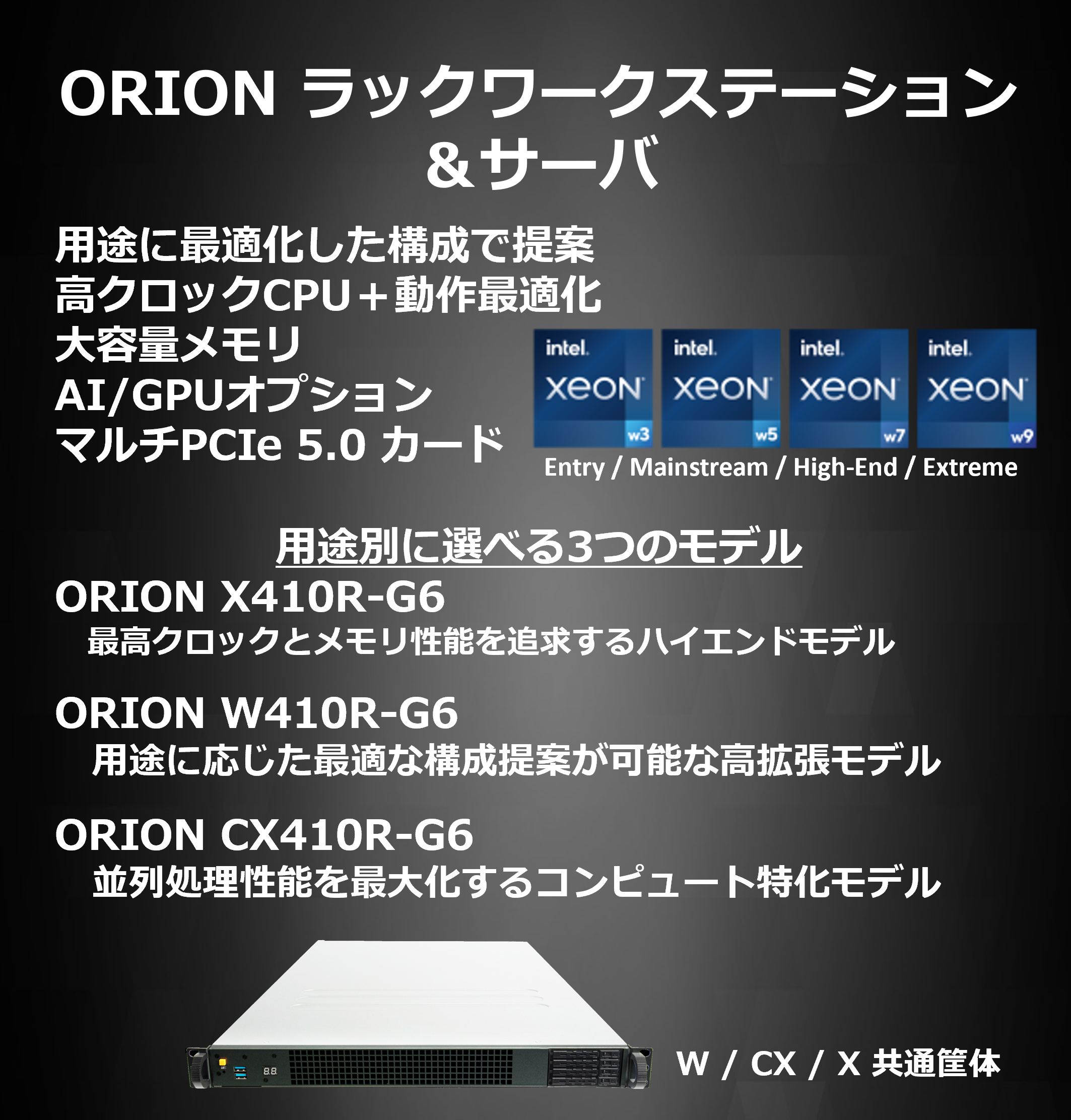 用途最適化システム（ORION）高性能コンピューティングの新次元へ